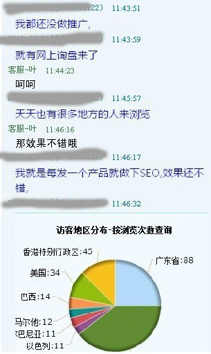 外贸推广效果截图