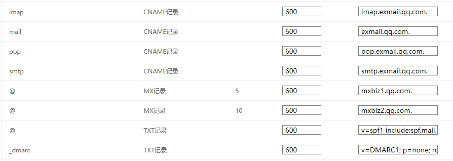 腾讯邮箱MX，Txt，Cname等DNS解析示例