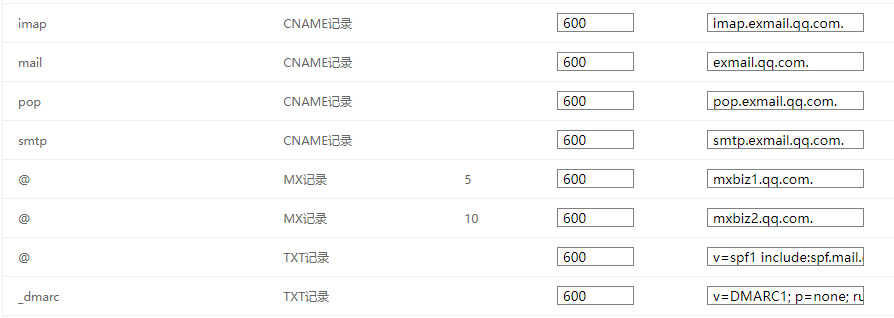 腾讯邮箱MX，Txt，Cname等DNS解析示例