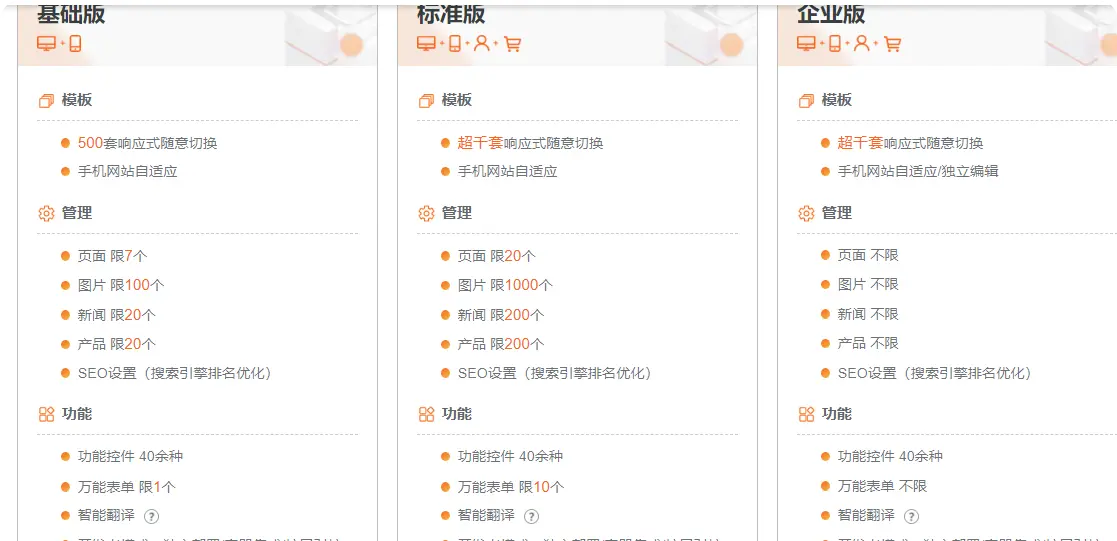 阿里云企业网站建设方案配置